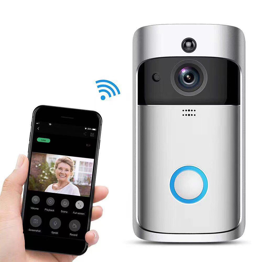 Inteligentny Bezprzewodowy Wid – Home Security Ring Camera recenzja i cena