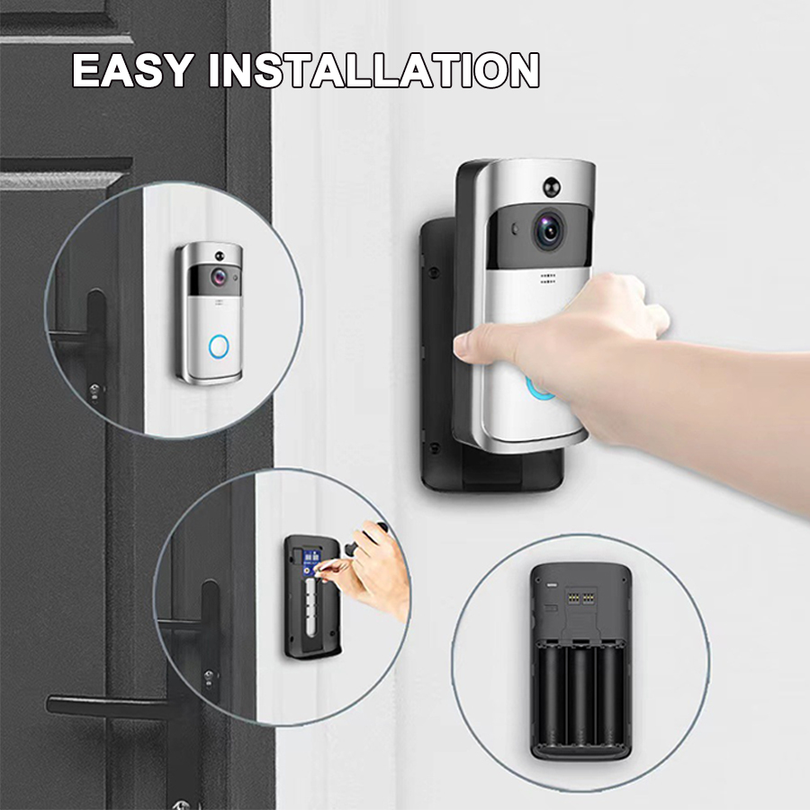 Inteligentny Bezprzewodowy Wid – Home Security Ring Camera recenzja i cena