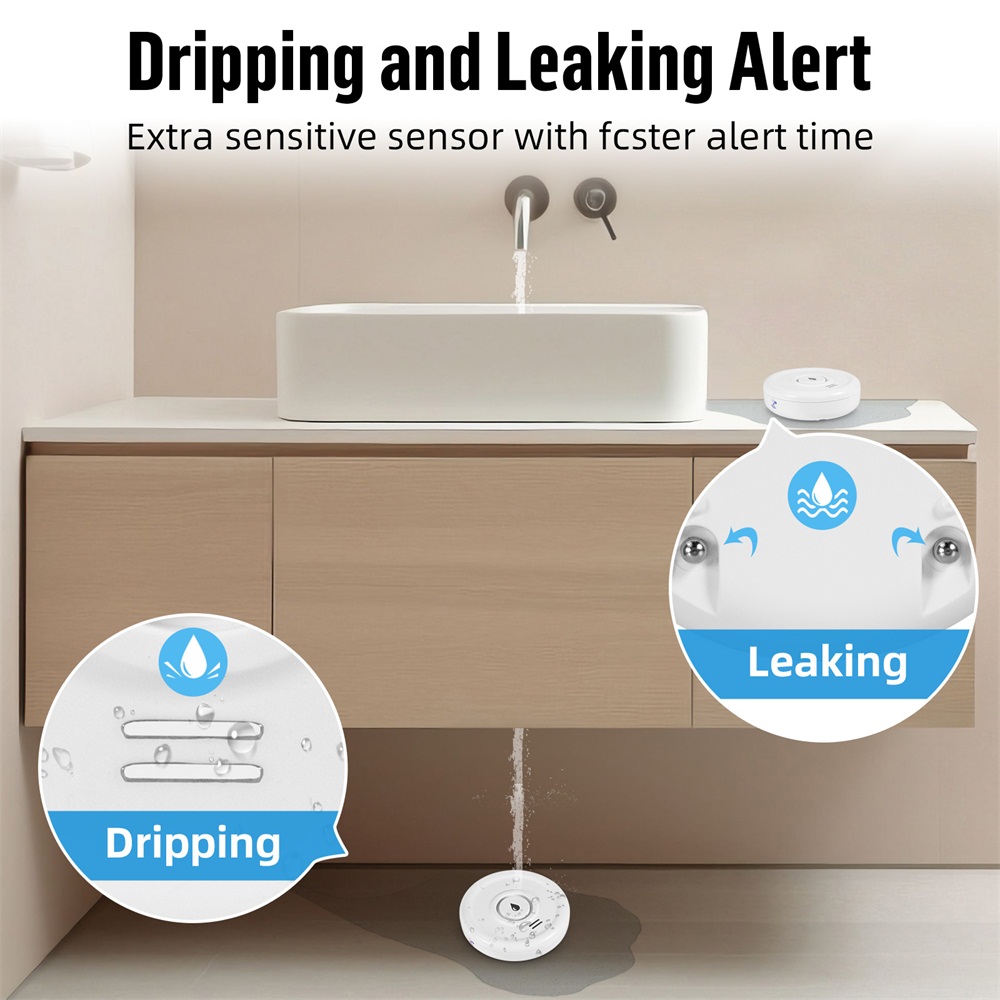 Fuers Detektor wycieku wody In – Home Security Upgrades recenzja i cena