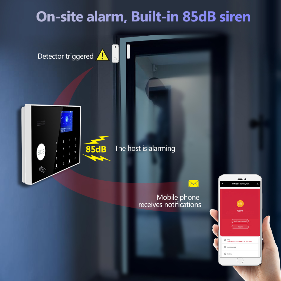 System alarmowy KERUI 4G z dzw – Home Security Ring System recenzja i cena
