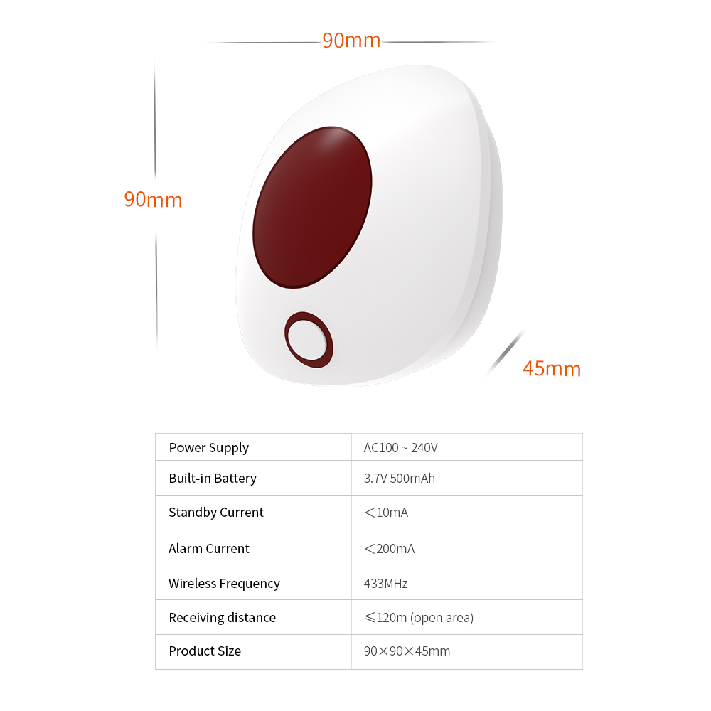 Staniot kryty bezprzewodowy sy – Sim Gsm Alarm recenzja i cena
