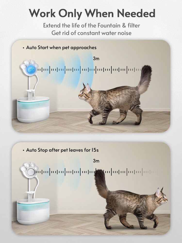 Czujnik fontanny dla kota Czuj – Pet Immune Pir Sensor recenzja i cena