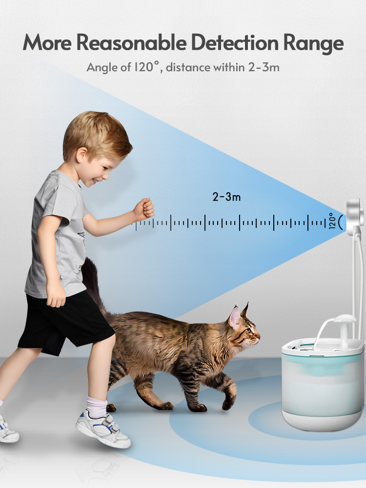 Czujnik fontanny dla kota Czuj – Pet Immune Pir Sensor recenzja i cena