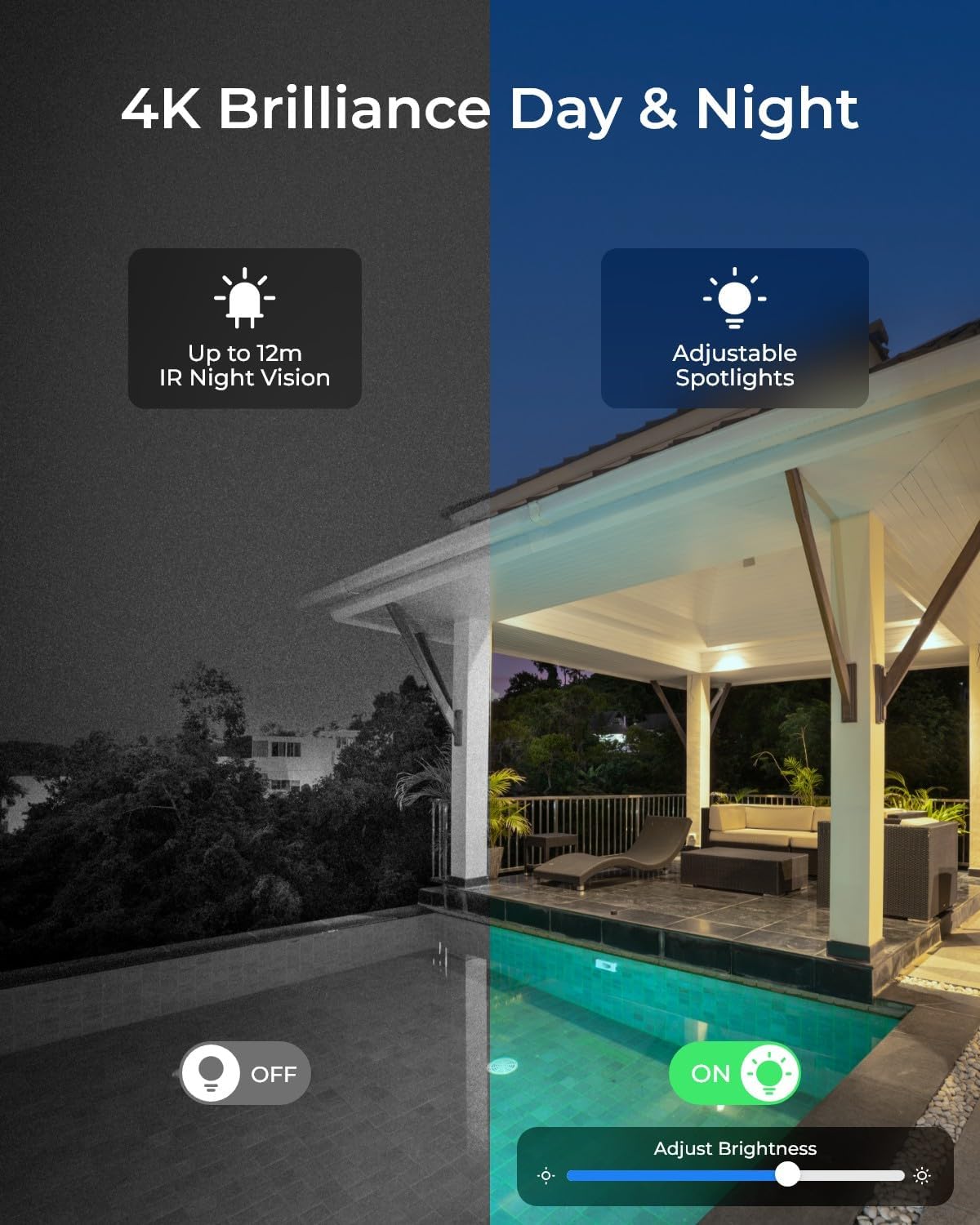 Kamera bezpieczeństwa PoE 4K d – Home Security Video Cameras recenzja i cena
