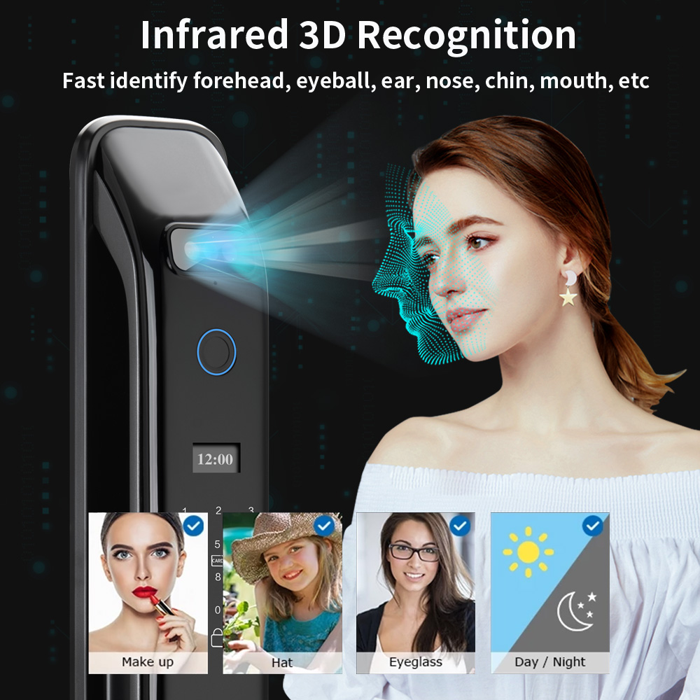 Zamek do drzwi cyfrowy 3D z ro – Peephole Camera Viewer recenzja i cena