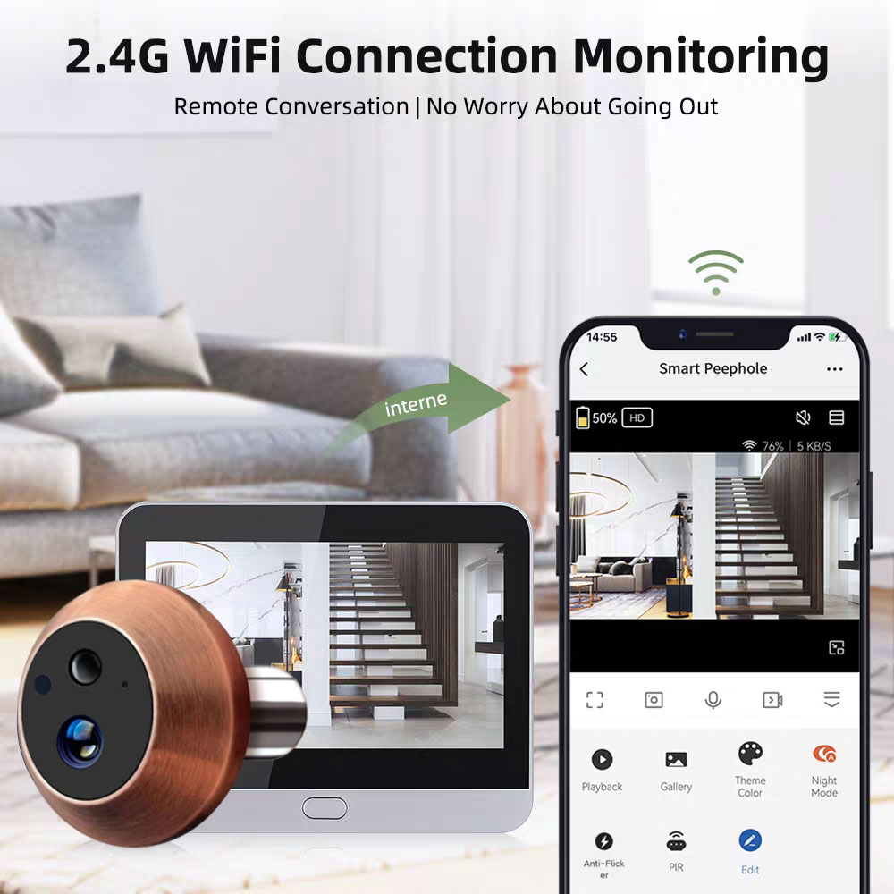 Mini Kamera do drzwi Tuya Smar – Peephole Camera Viewer recenzja i cena