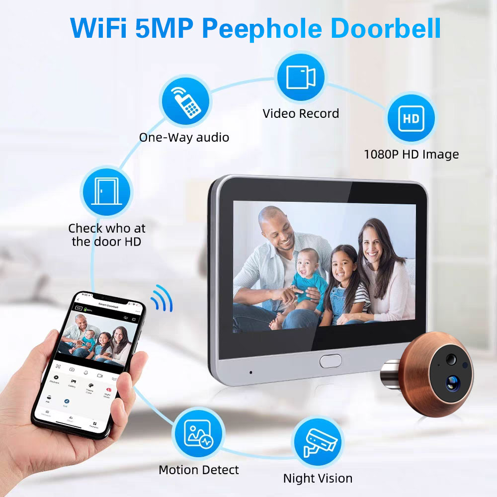 Mini Kamera do drzwi Tuya Smar – Peephole Camera Viewer recenzja i cena