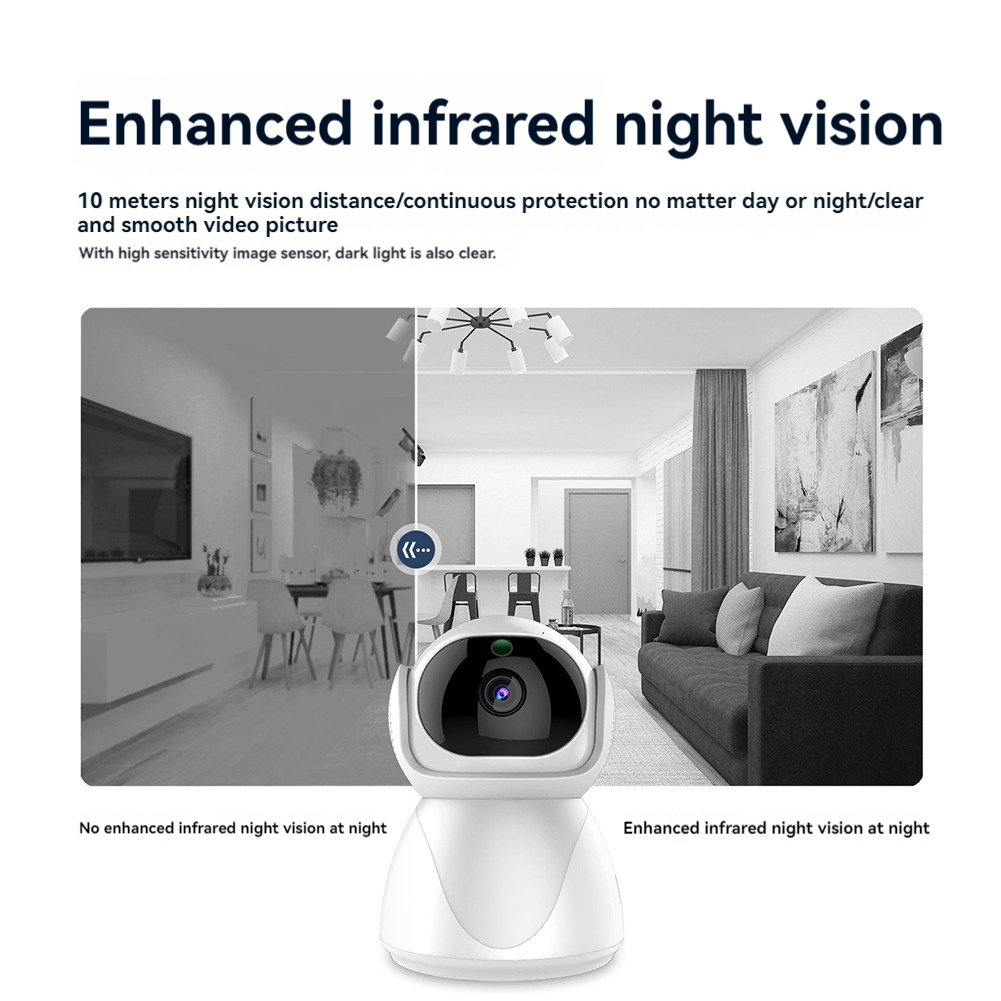 EYFL - Wewnętrzna kamera bezpi – Home Security Video Cameras recenzja i cena