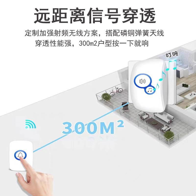 Dzwonek bezprzewodowy z 32 mel – Home Security Ring recenzja i cena