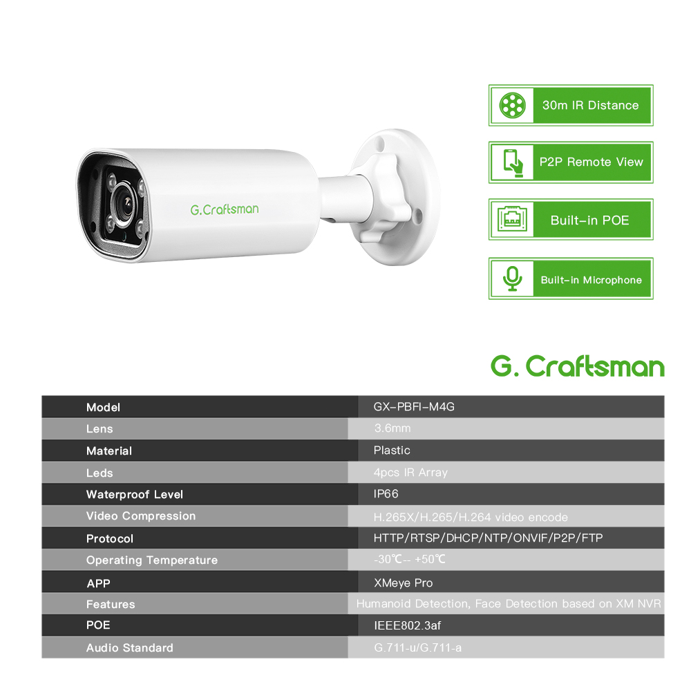 Kamera IP POE 4MP C GC PB, Wbu – Home Security Upgrades recenzja i cena