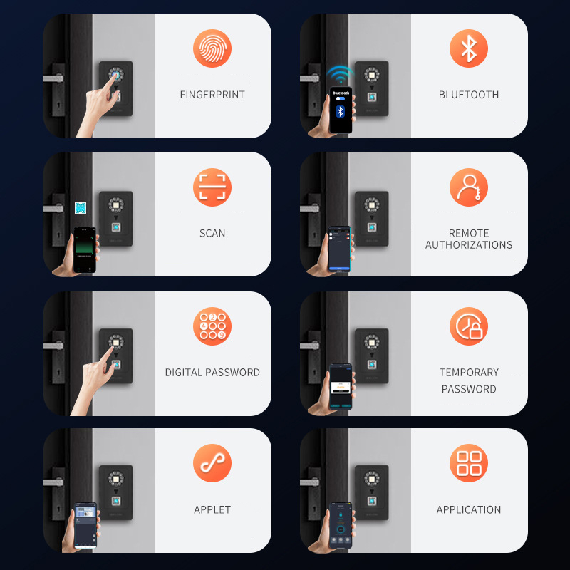 Inteligentna kłódka z funkcją  – Home Security Key recenzja i cena
