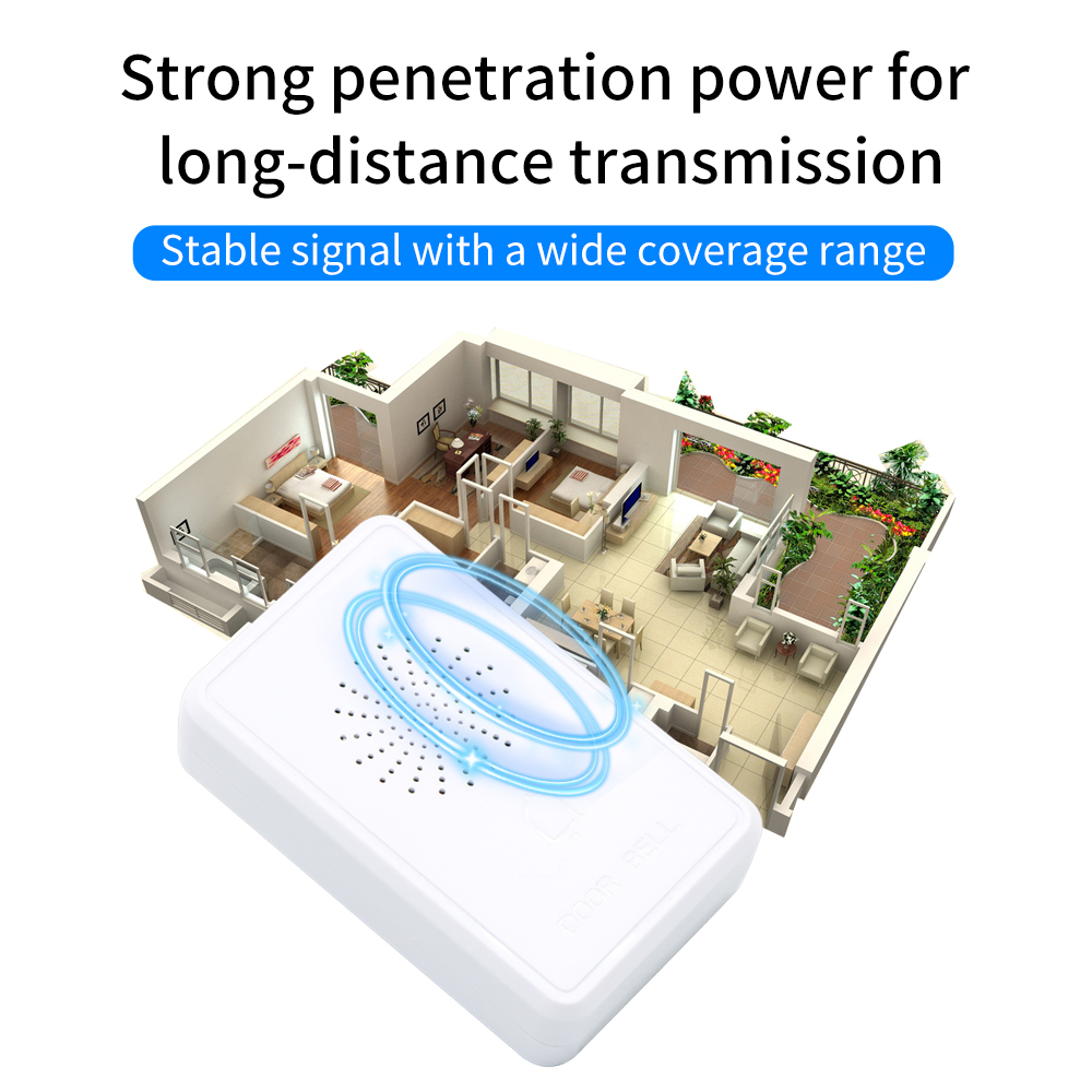 Dzwonek do drzwi przewodowy 4- – Home Security Ring System recenzja i cena