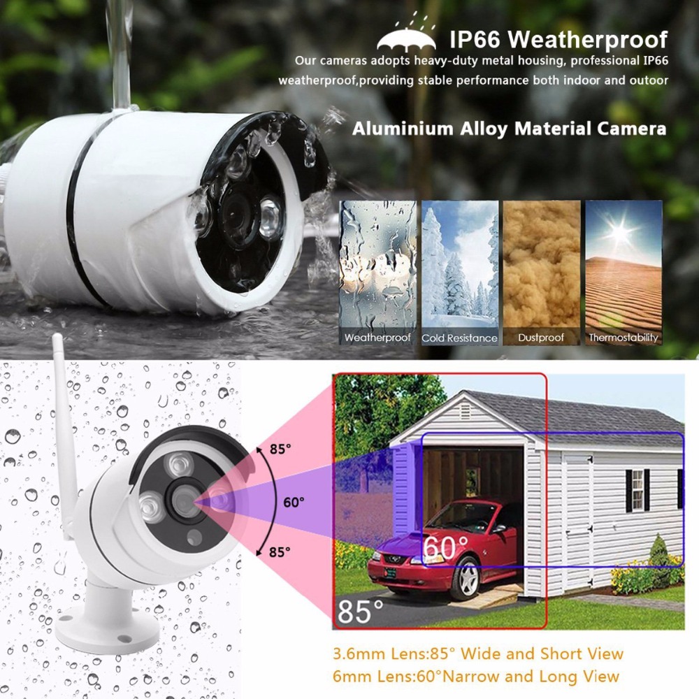 Bezprzewodowy system monitorin – Home Security Video Cameras recenzja i cena