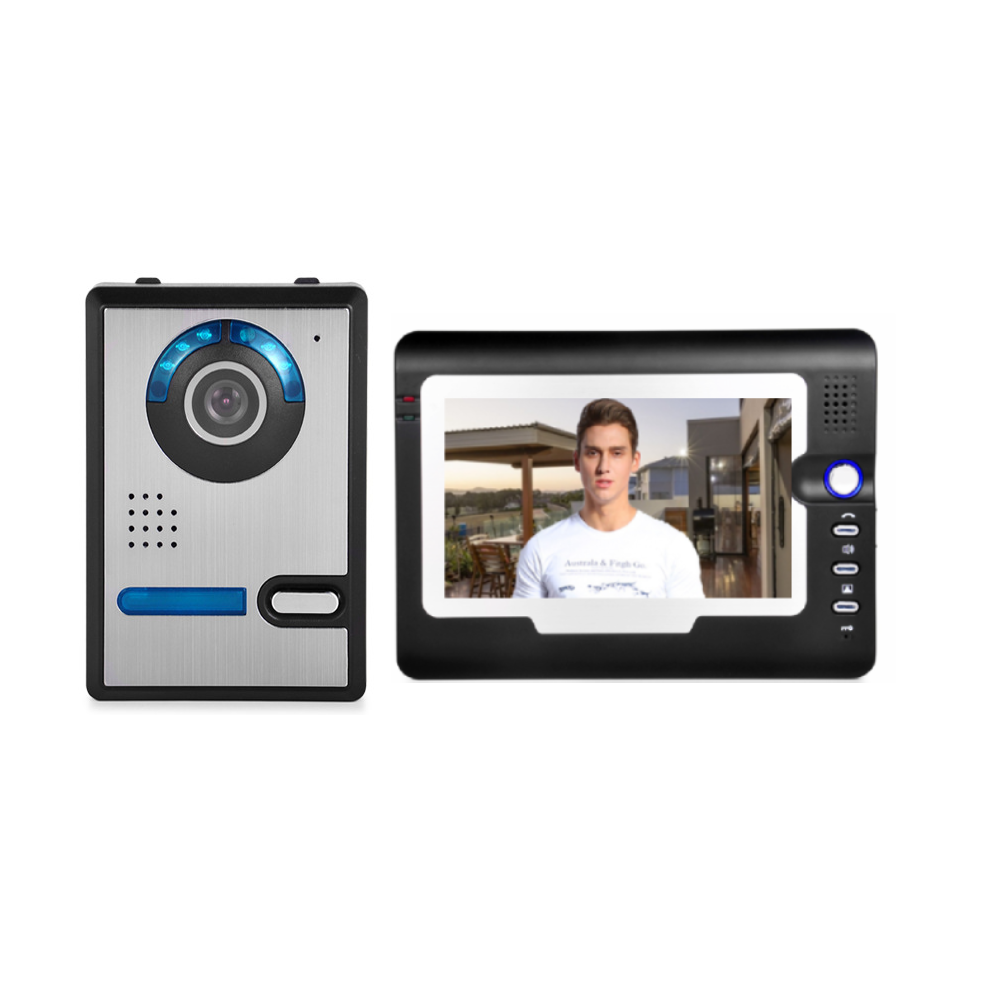 SmartYIBA 7-calowy Kolorowy Wi – Home Security Cameras Uk recenzja i cena