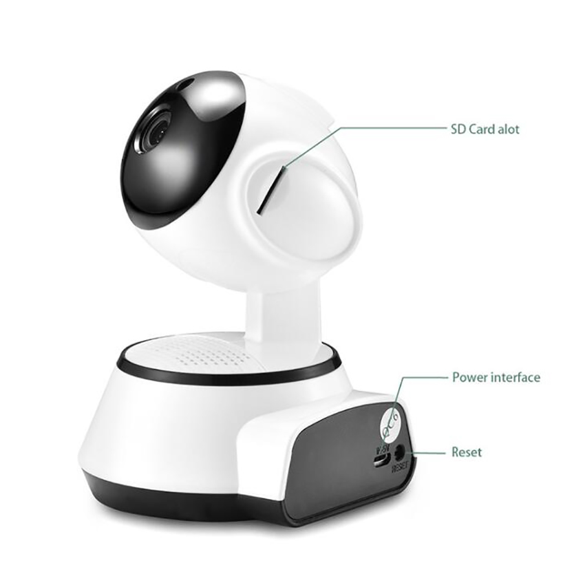 Niania elektroniczna 1280x720  – Home Security Cameras Uk recenzja i cena