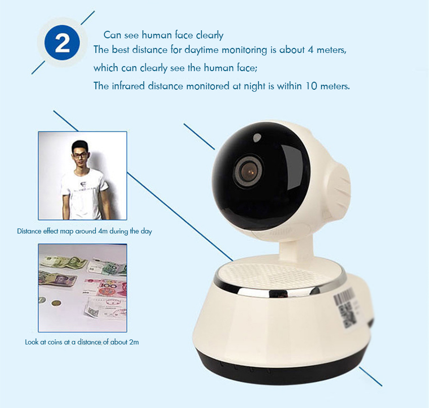Niania elektroniczna 1280x720  – Home Security Cameras Uk recenzja i cena