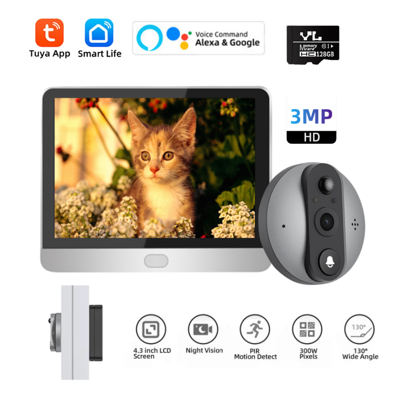 Inteligentne życie bezprzewodo – Home Security Ring Camera recenzja i cena