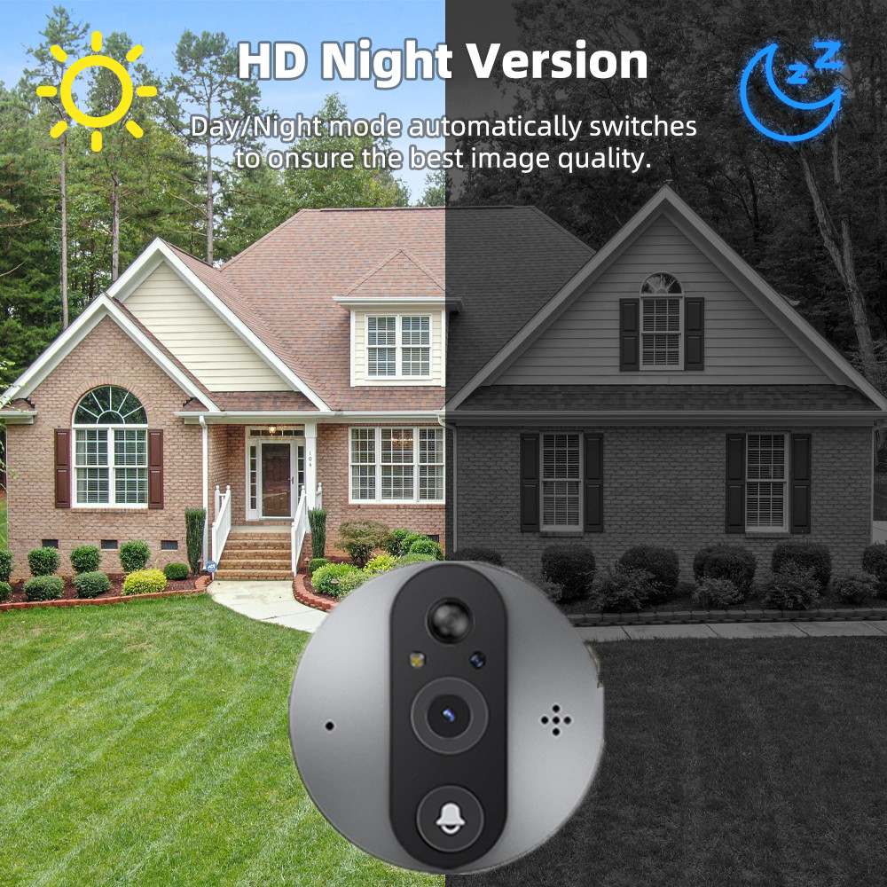 Inteligentne życie bezprzewodo – Home Security Ring Camera recenzja i cena