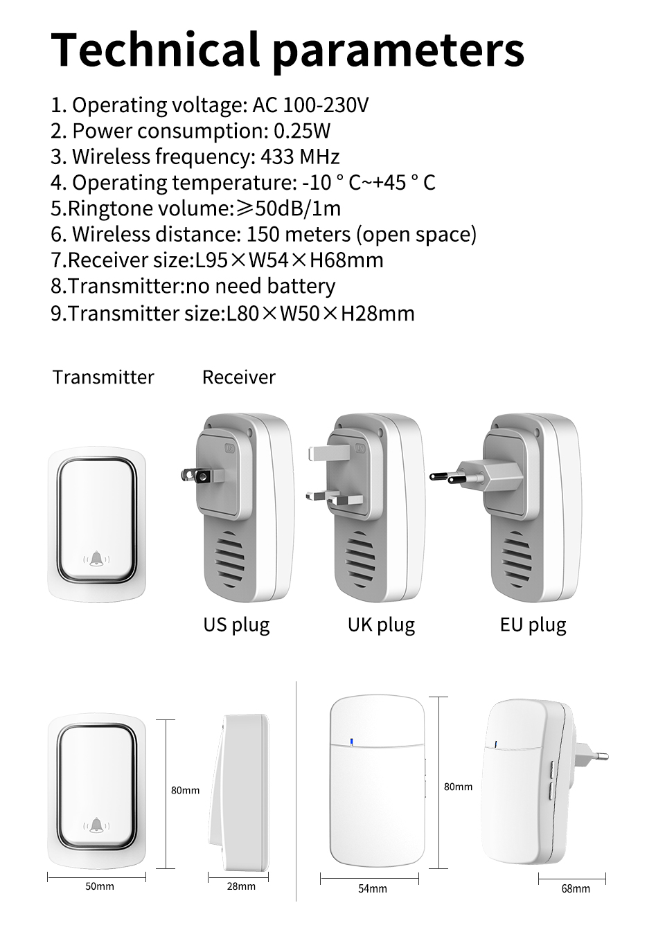 Bezprzewodowy dzwonek powitaln – Home Security Ring recenzja i cena