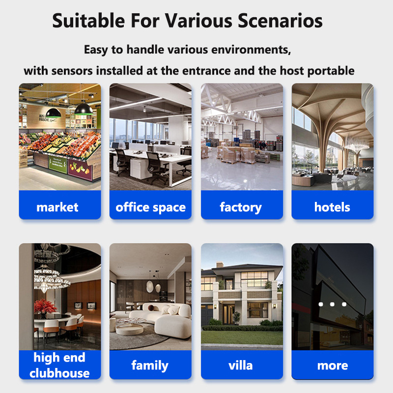 Bezprzewodowy dzwonek powitaln – Home Security Upgrades recenzja i cena