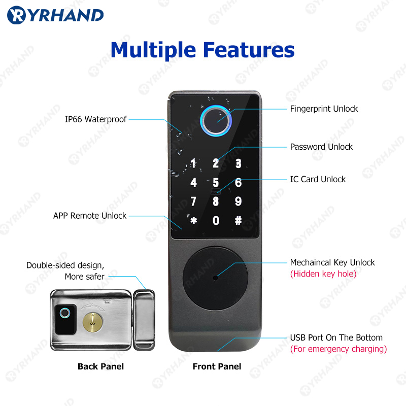 Tuya inteligentny zamek wodood – Home Security Key recenzja i cena